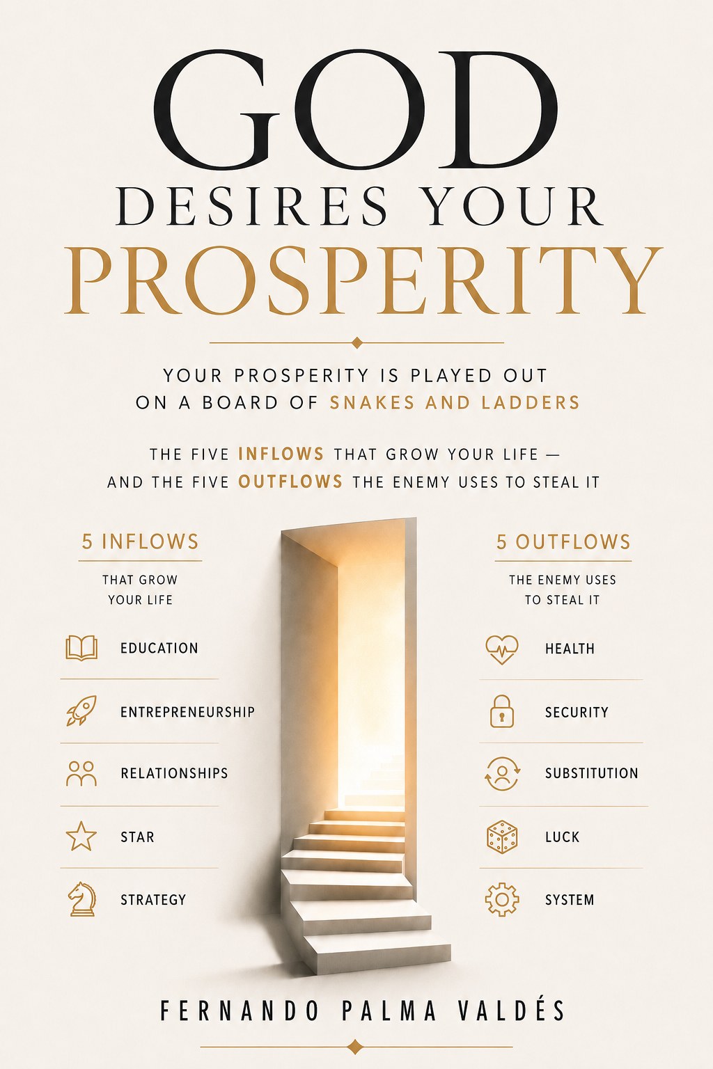 God Desires Your Prosperity